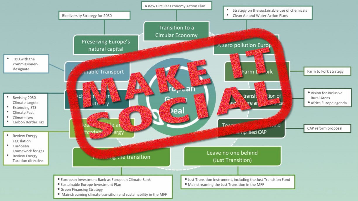 The European Green Deal must be social