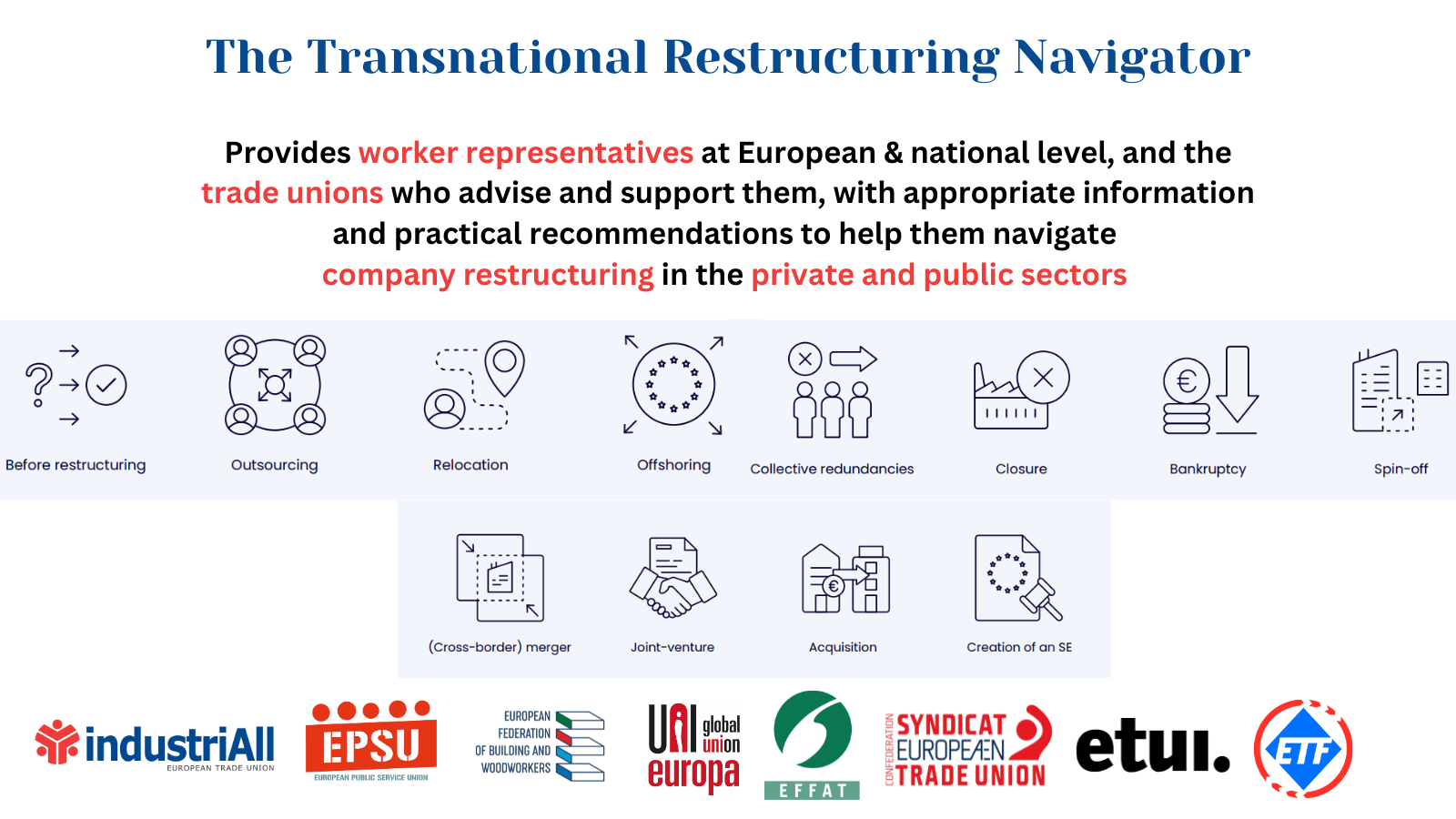 Launch of new online tool: the Transnational Restructuring Navigator